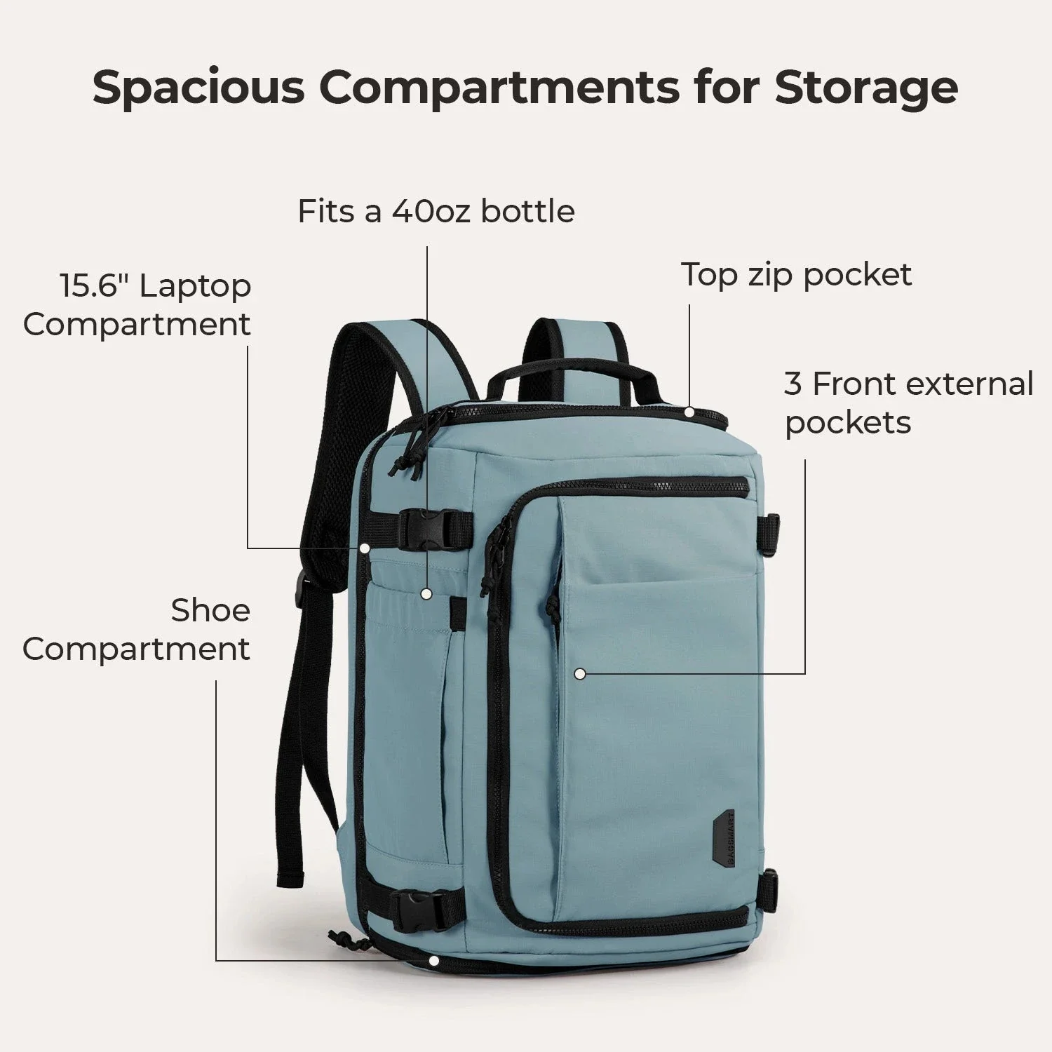 Light Wanderer Kit - Image 102