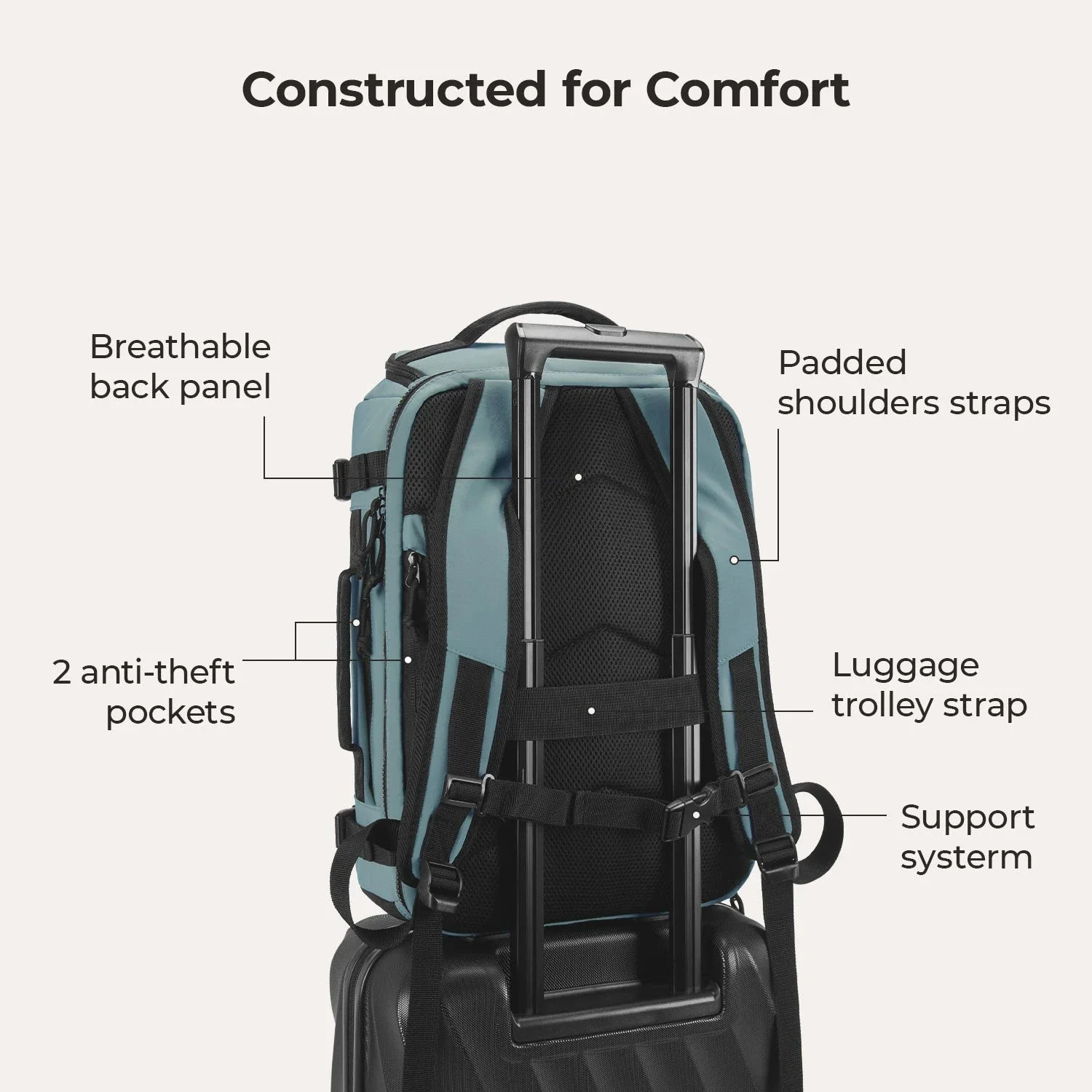 Light Wanderer Kit - Image 104