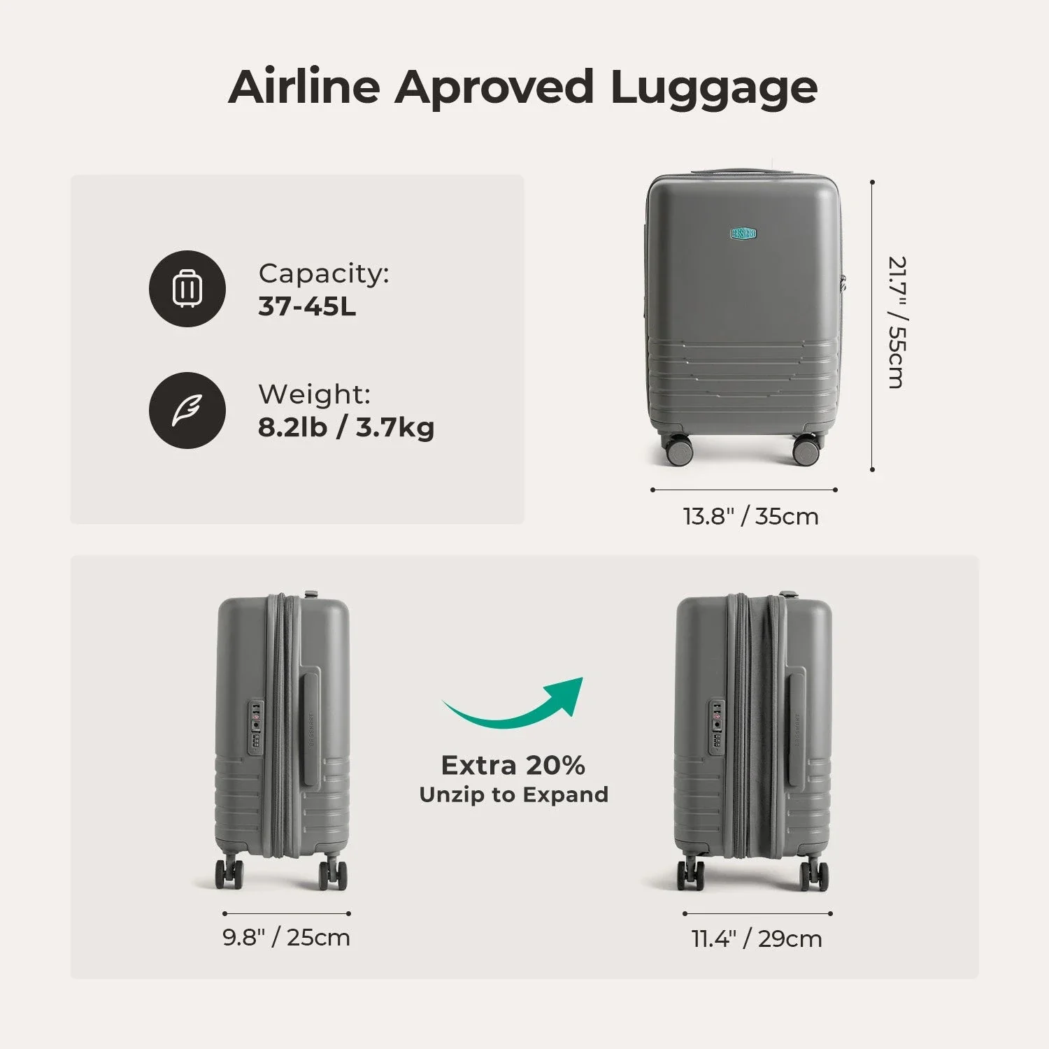 Getaway & Packing Cubes Set - Image 24