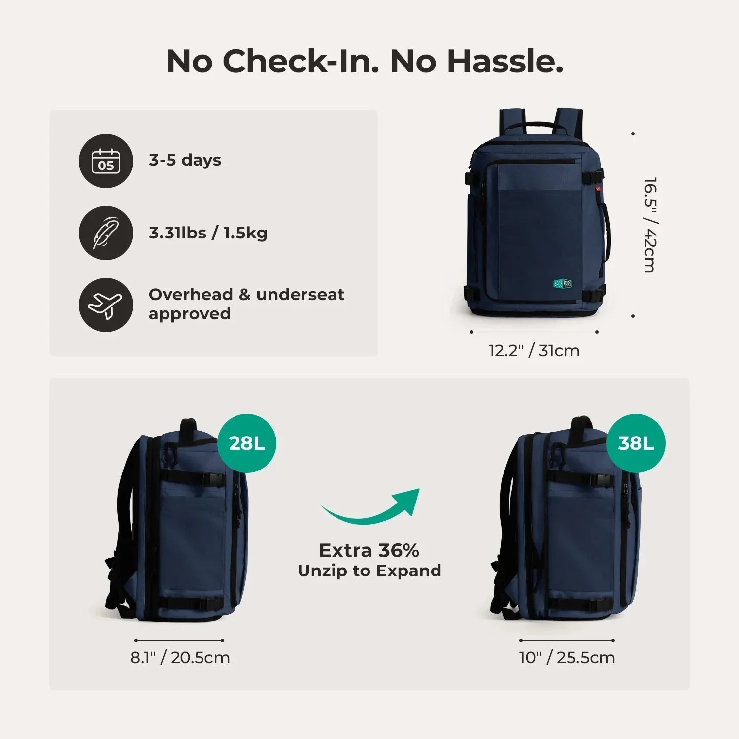 Roll & Roam Travel Kit - Image 20