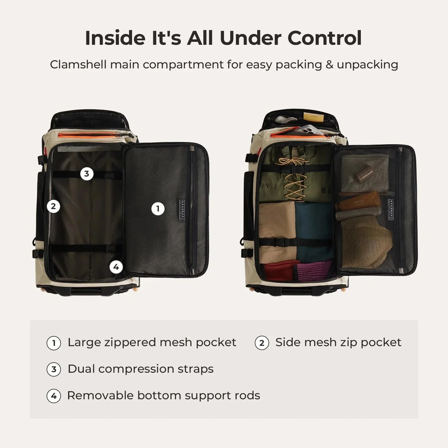 Roll & Roam Travel Kit - Image 3
