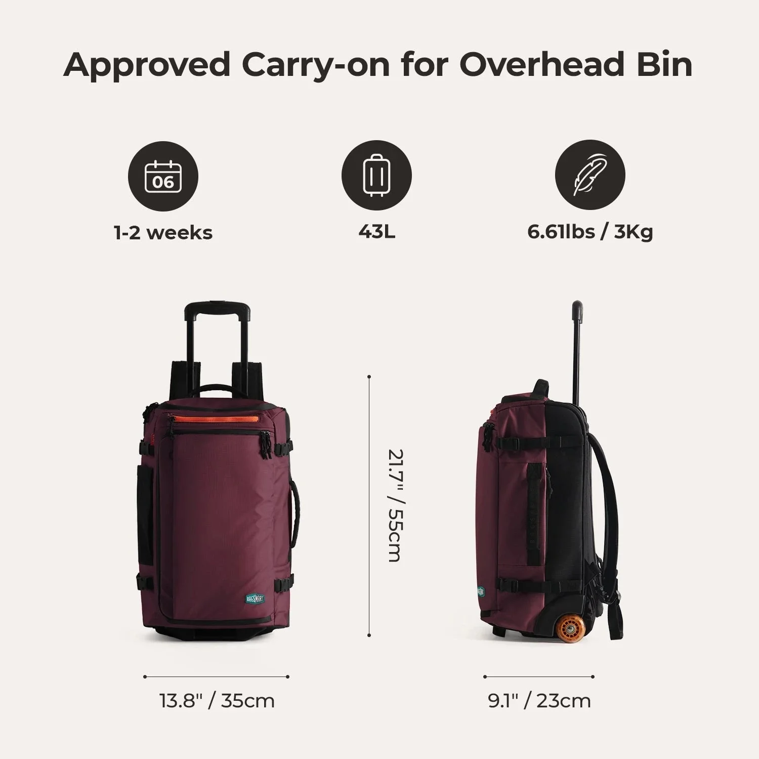 Roll & Roam Travel Kit - Image 68